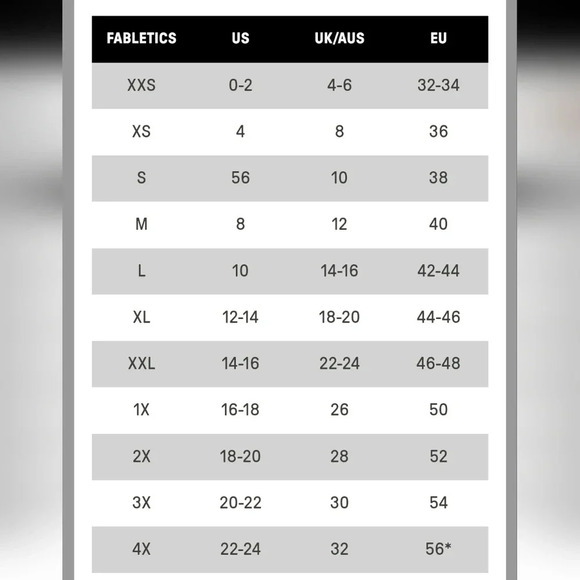 Fabletics The No Show Brief Panties Size 3x NWOT - Picture 12 of 12